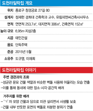 공간길1 이미지