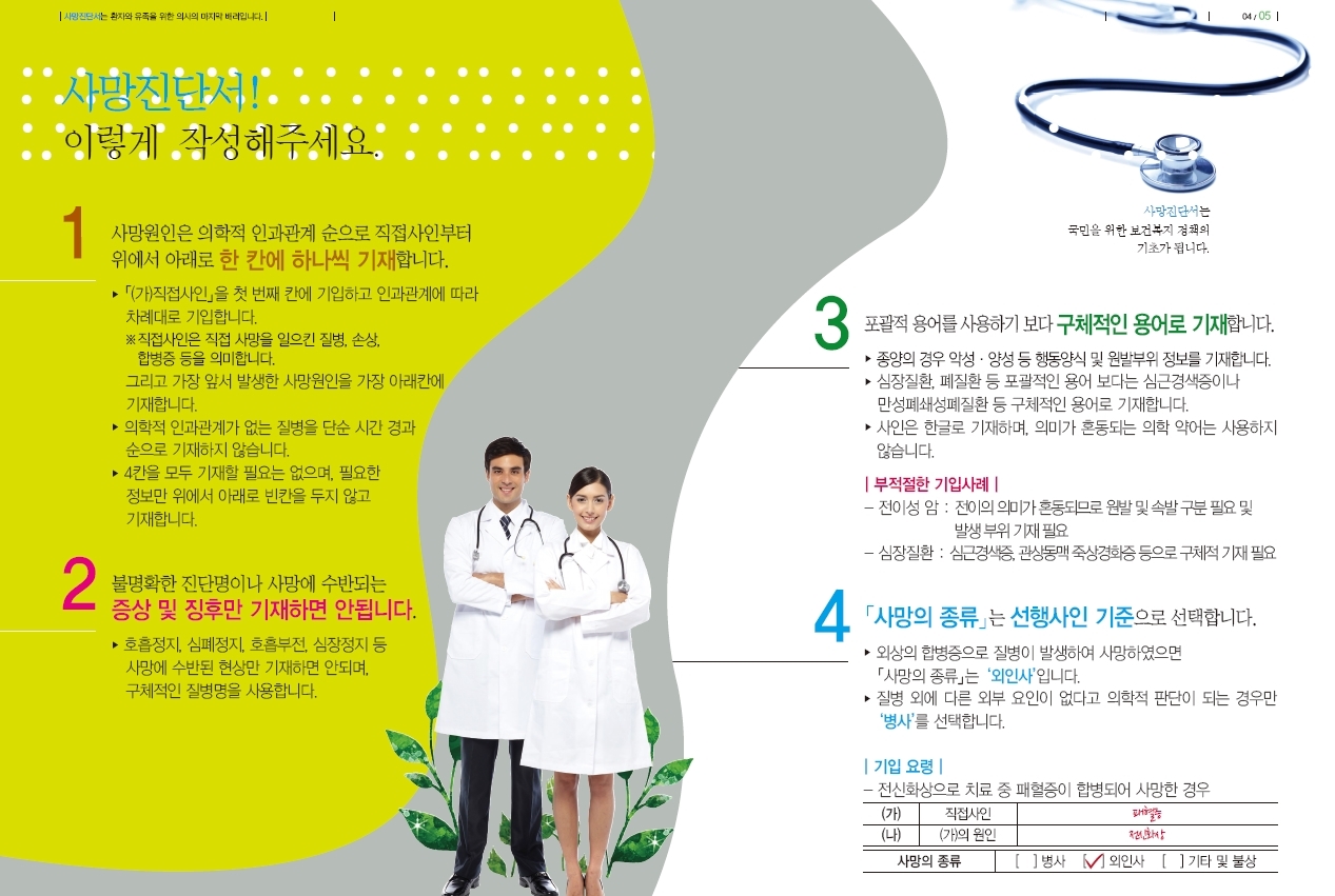 [단독]'백남기 사망진단서' 매뉴얼 위반..고의일까, 실수일까? - 중앙일보