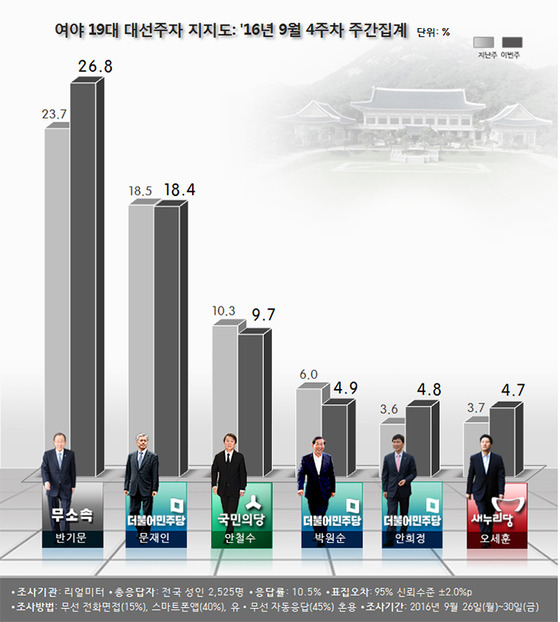 유기림 이미지