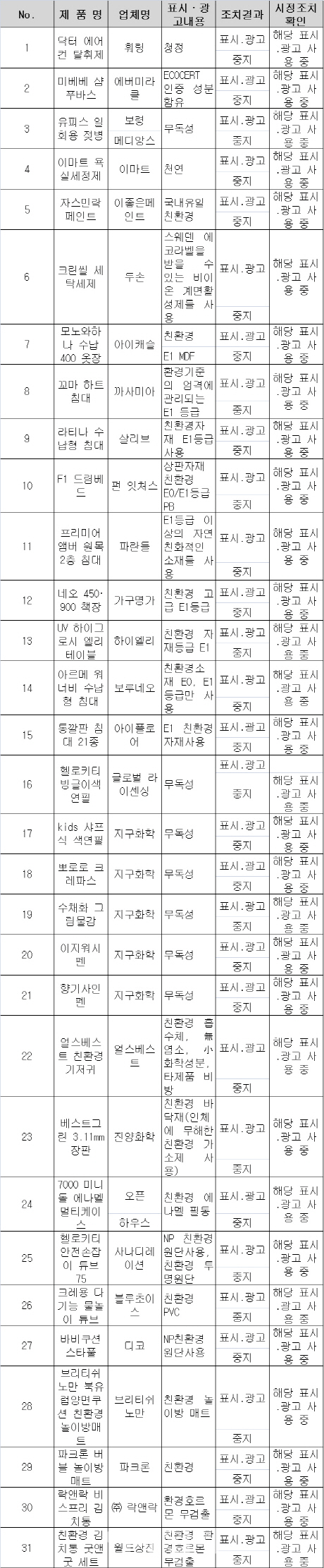 [국감]