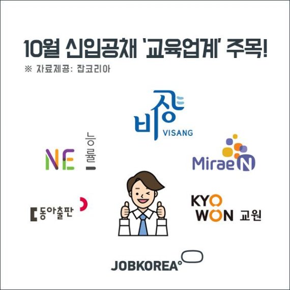 마스터잉글리쉬영어전문학원 이미지