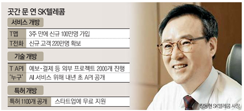연텔레콤 이미지