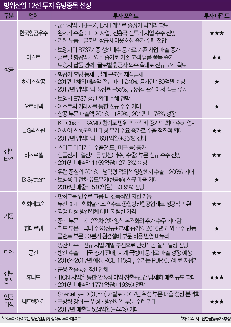 신한항공(국내) 이미지