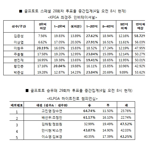 케이녹스 이미지