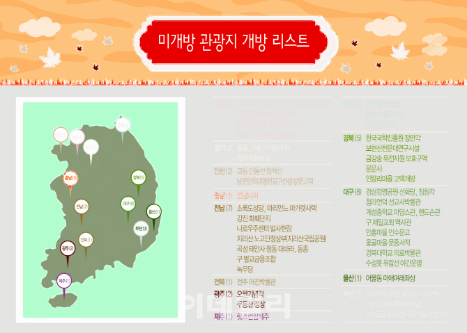 미지로여행세상 이미지