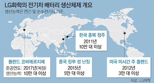 전진자동차배터리 이미지