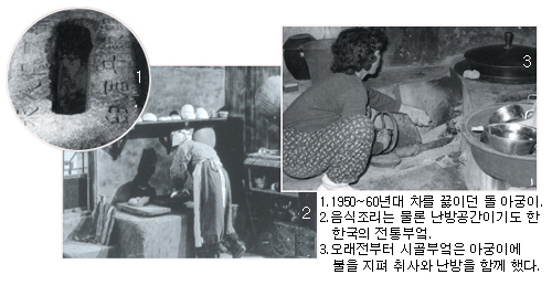 요술상자 이미지