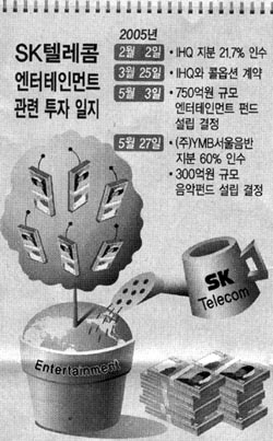 블루오션텔레콤 이미지
