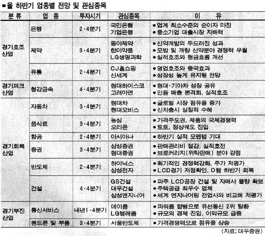 비에스이 이미지