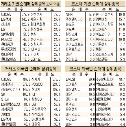 우세종합전기 이미지