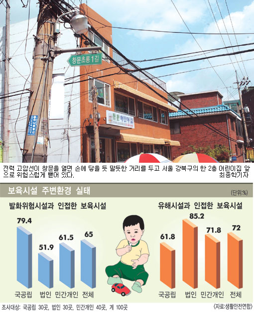 러브카센타 이미지