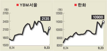 인큐브시스템 이미지
