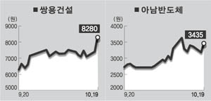 금호컴테크 이미지