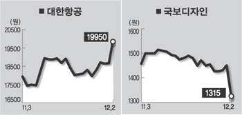 삼진텔레콤 이미지