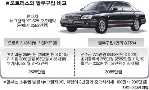 리빙라이프 이미지