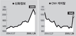 신화정보시스템 이미지