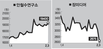 세양산업 이미지