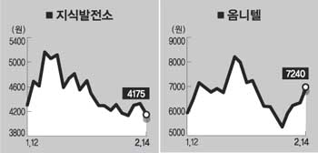세양산업 이미지