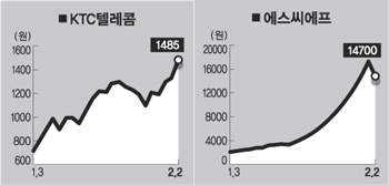 세양산업 이미지