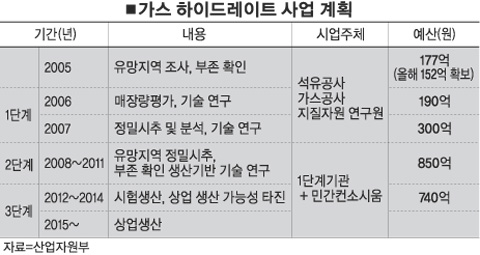 미래에너지원 이미지