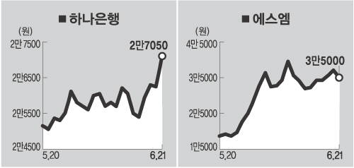(주)플랜티넷 이미지