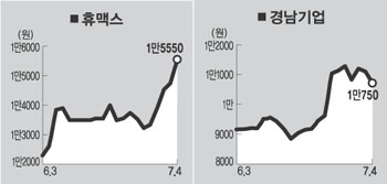 (주)일진전기 이미지