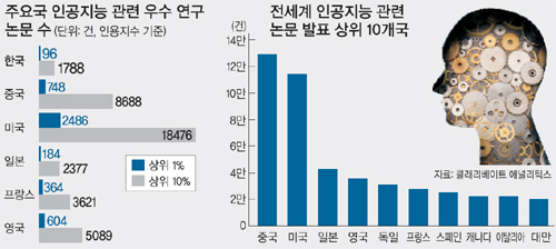중국시장전략연구소 이미지