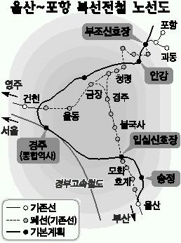 경부고속철도 신경주역사 이미지