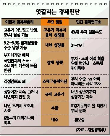 이헌재연구소 이미지
