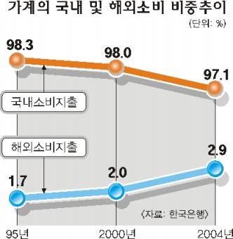 신세대정보통신 이미지