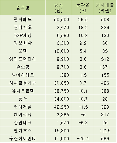 영인수산 이미지
