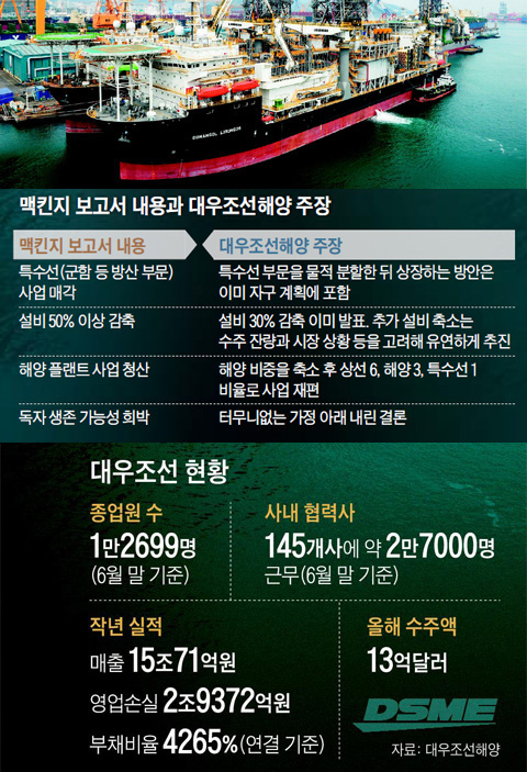 대우컨설팅 이미지