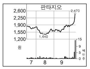 금성기업 이미지