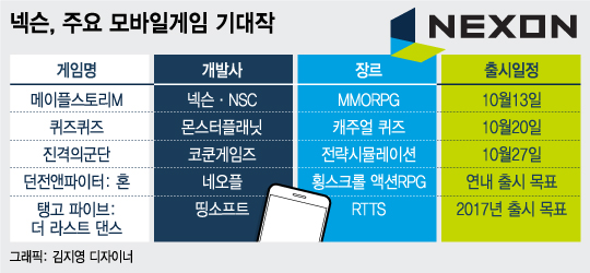 히트모바일 이미지