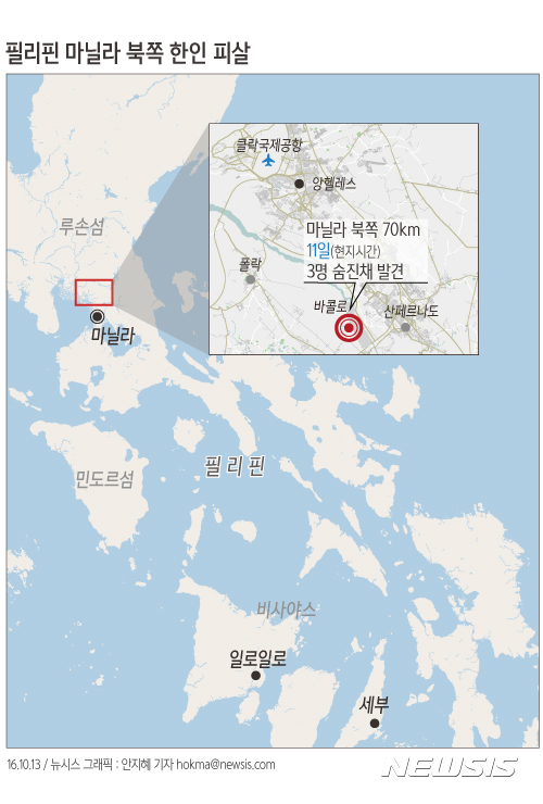 필리핀 피살 한국인 연루 투자사기 공범 긴급체포 - 뉴시스