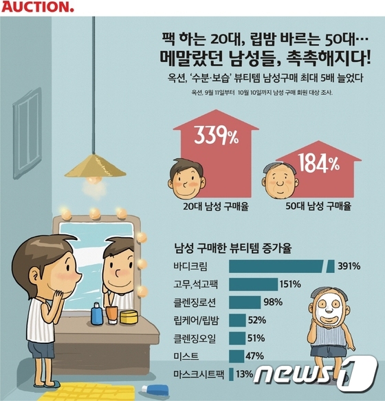 보스트로홈플러스 이미지