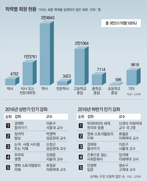 케이기획 이미지