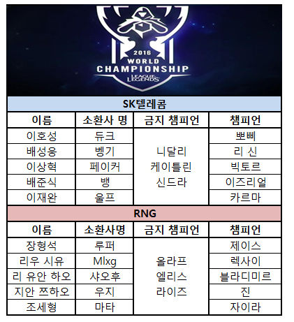 타임텔레콤 이미지