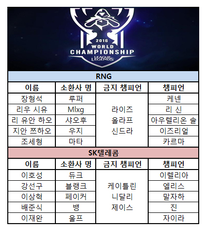 타임텔레콤 이미지