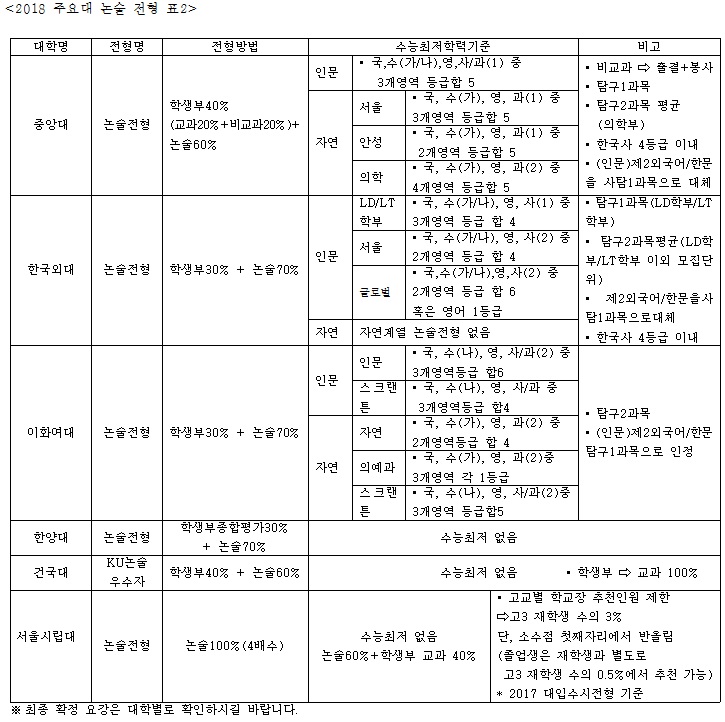 큐통신 이미지