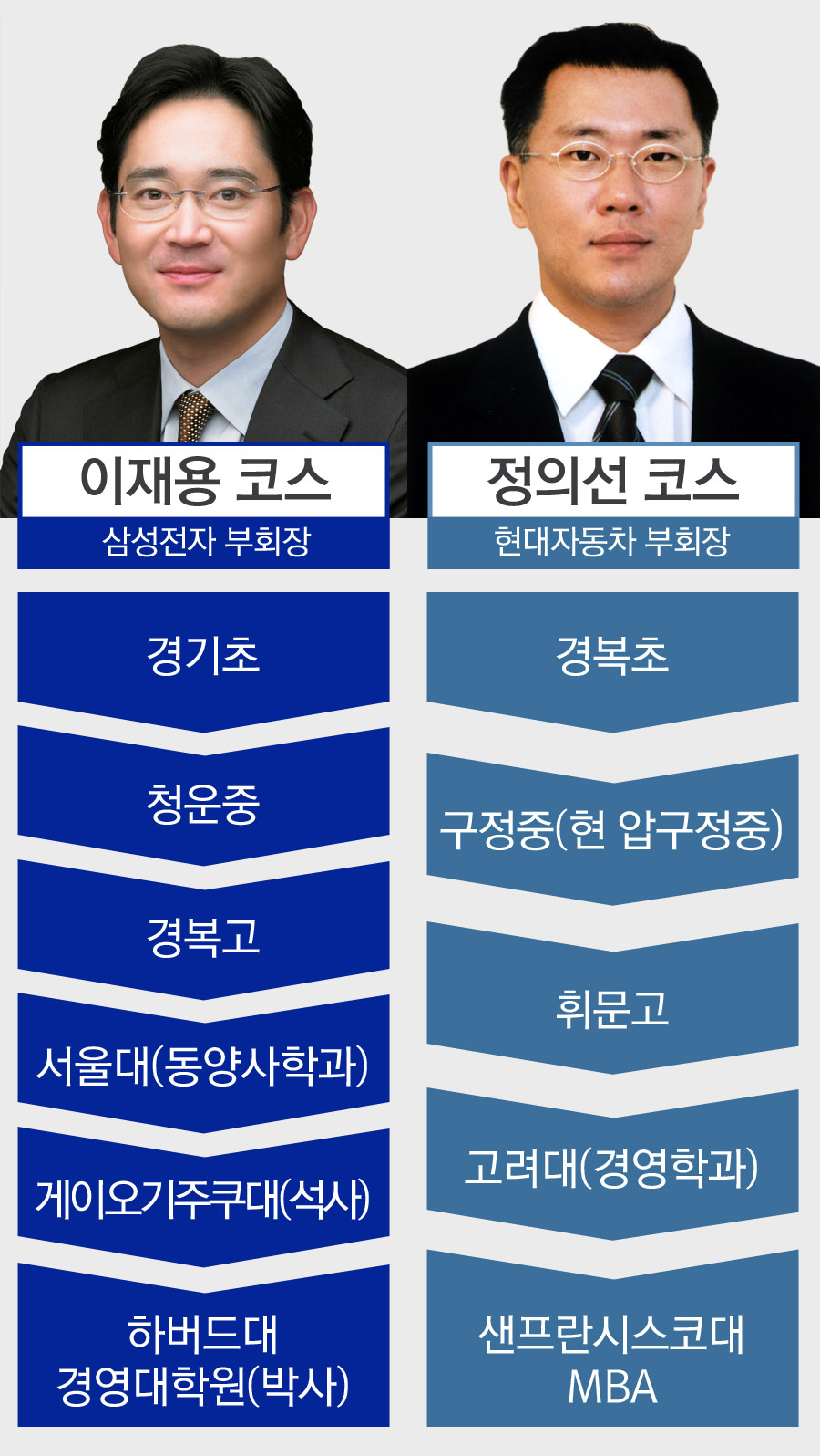 명문네트웍스 이미지