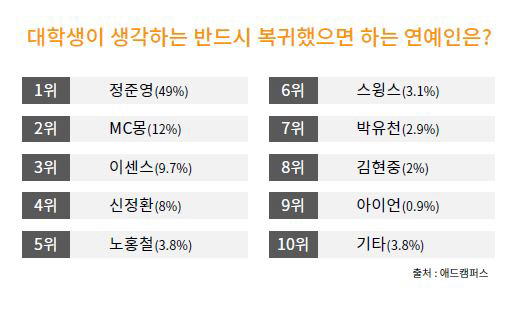 엠씨애드 이미지