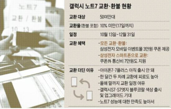 율텔레콤 이미지
