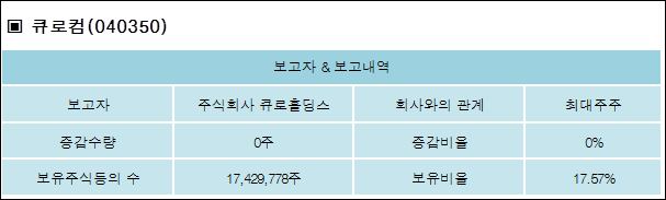 주식회사 큐로 이미지