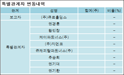 주식회사 큐로 이미지