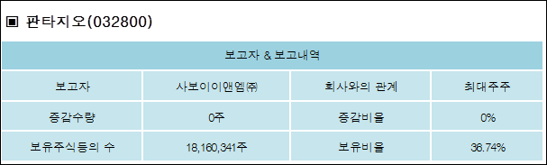 ㈜판타지오 이미지