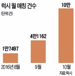 럭시 이미지