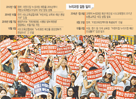4년 내내 싸움만 한 '누리과정' - 국민일보