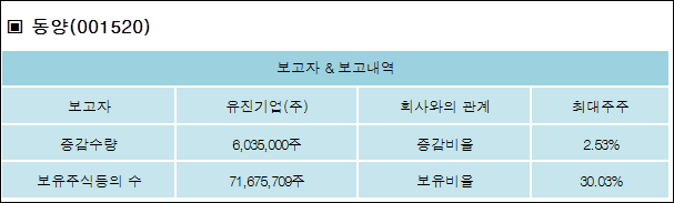 유진기업(주) 이미지