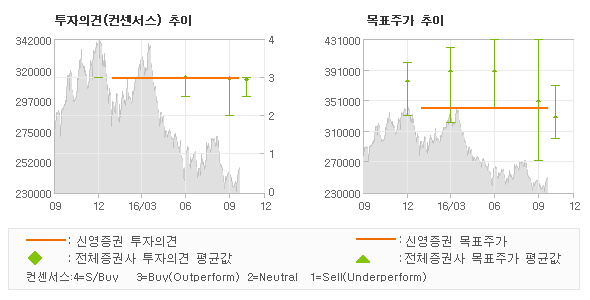 신영화학 이미지